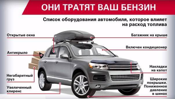 Почему появляется большой расход бензина на ваз-2110: причины повышенного расхода топлива