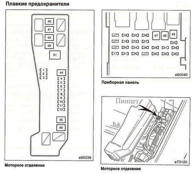 Предохранители тойота королла 120 и 150 кузов: схема и салонный блок, где находятся