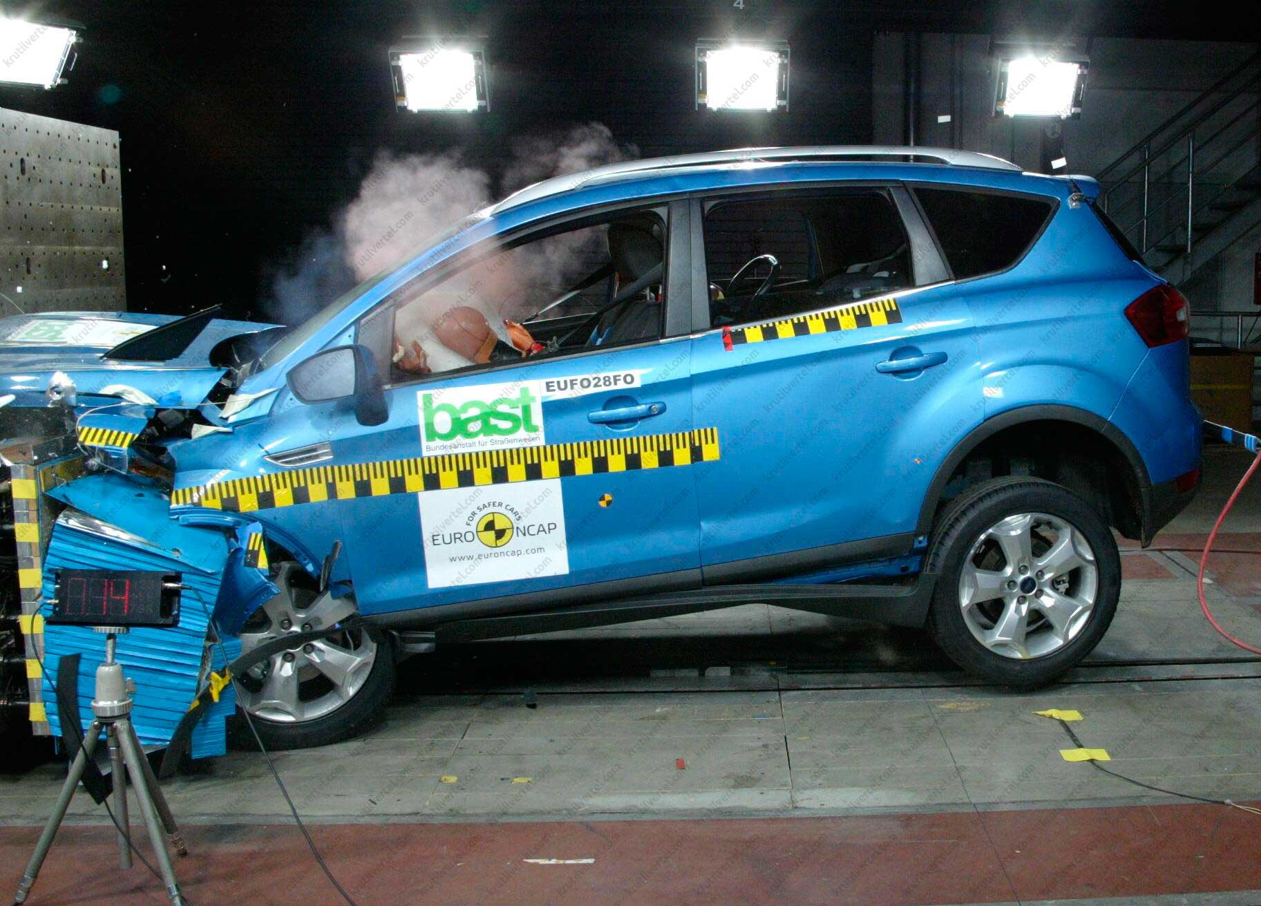 Краш тест куга – краш-тест ford kuga ii (euro ncap)