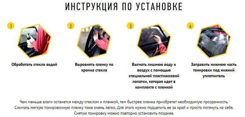 Похоже, многие автолюбители не раз с затаенной завистью смотрели на проезжающие мимо и затонированные в ноль машины Безусловно, качественно проведенная