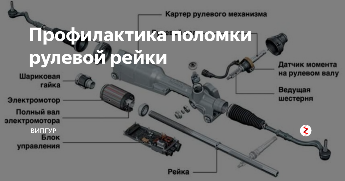 Рулевая тяга – как провести диагностику и заменить? + видео