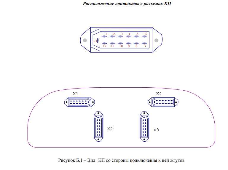 Схема электрооборудования газ 3110 с 406 двигателем