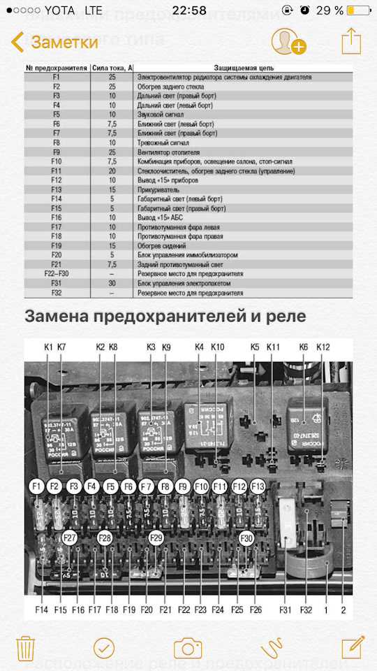 Схема монтажного блока предохранителей и реле лада приора