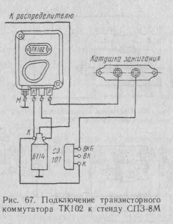 Установка зажигания на газ-53: порядок работы