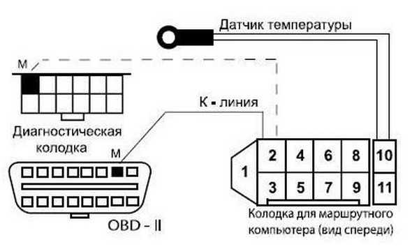 Подключение бк ваз 2110