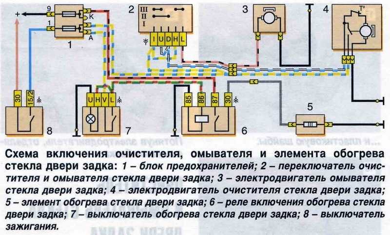 Очиститель ветрового стекла лада приора
