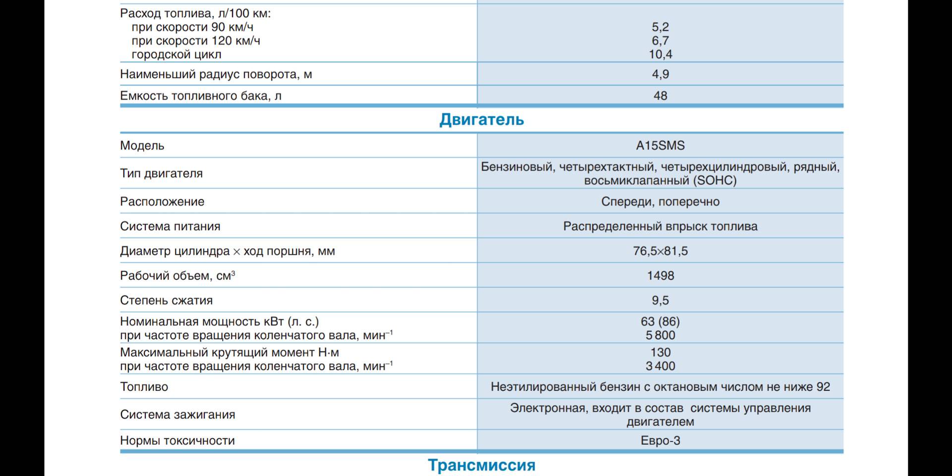 Daewoo espero: отзывы, технические характеристики | avtobrands.ru