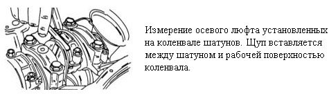 Как проверить шатун приора