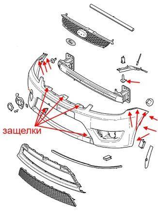Замена переднего бампера ford fusion: процессы, описание, выбор детали