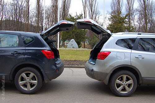 Рейтинг nissan qashqai j11