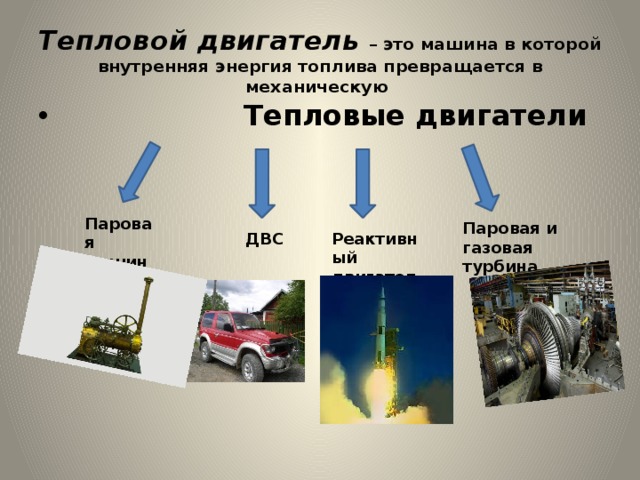 Компрессия в двигателе (что это такое, какая компрессия должна быть, как измеряется)