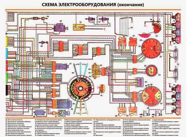 Электросхемы ваз 2105