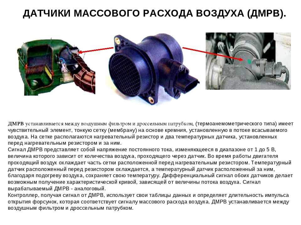 Проверка дмрв (датчика массового расхода воздуха): мультиметром, визуально