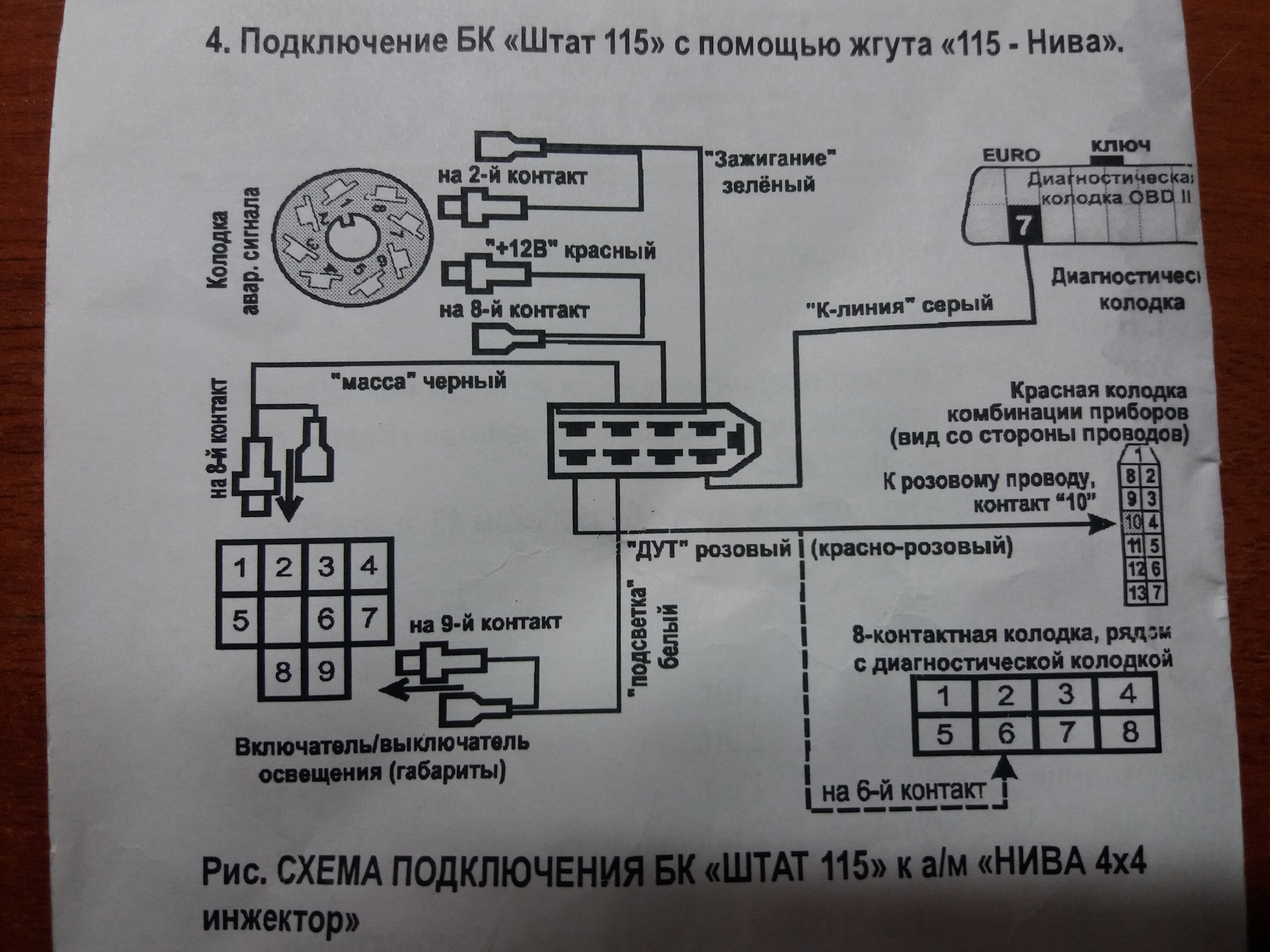 Бортовой компьютер multitronics cl 530 на шеви ниву