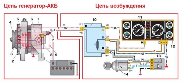 Схема зарядки ваз 2106, где находится и как проверить реле, пропала (не идет) зарядка аккумулятора - причины, ремонт