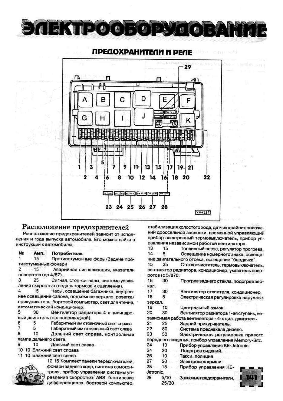 Цветная схема электрооборудования audi (80 b4 и b3, 100 c3, a6 c4 и c5) с описанием проводки