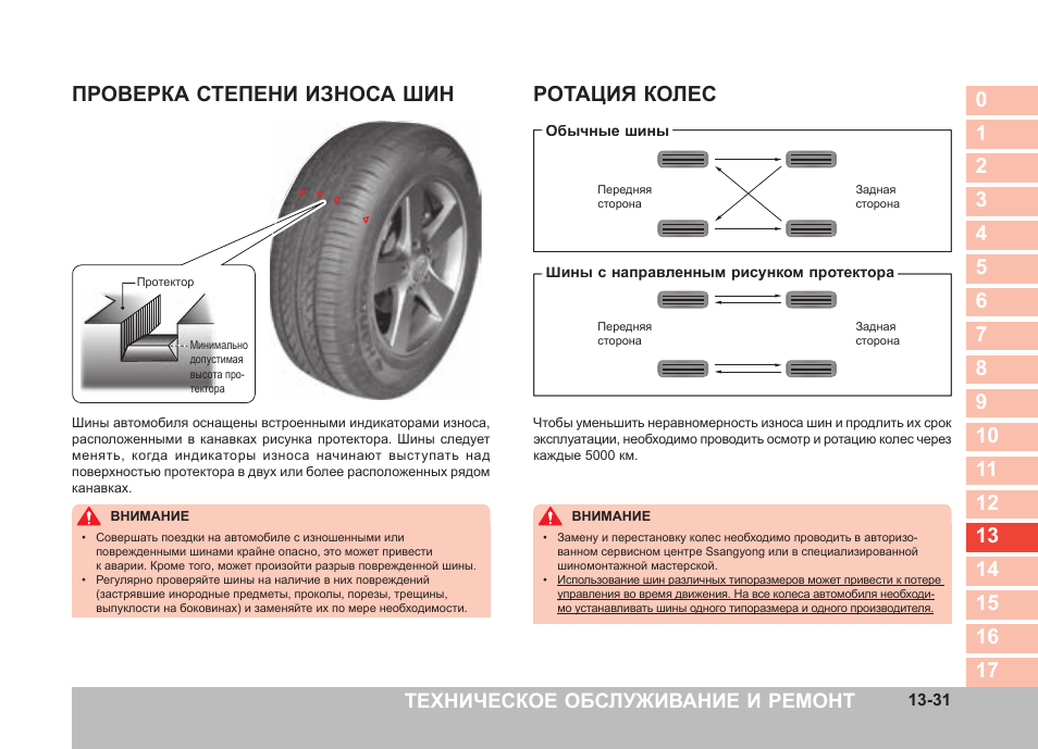 Flat run tyre technology