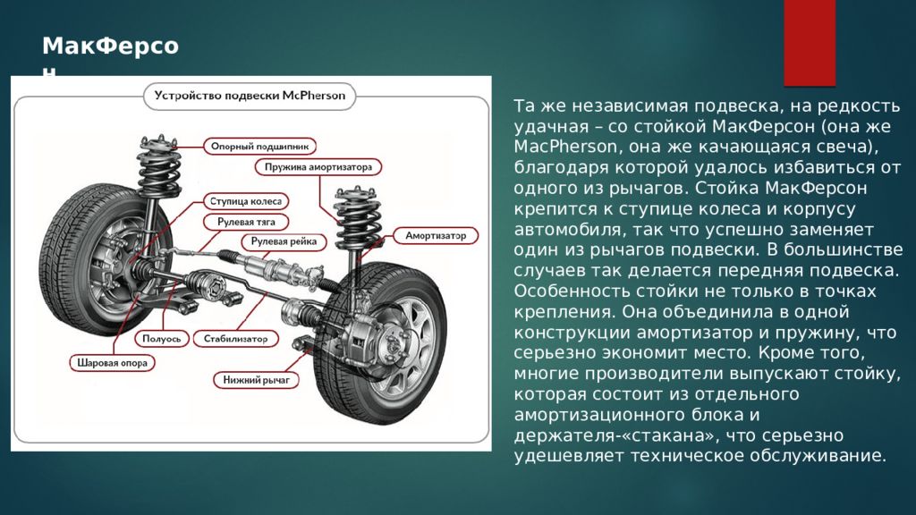 Макферсон подвеска: устройство и принцип работы