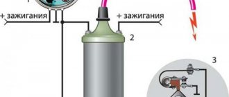 Почему не работает тахометр в автомобиле? причины неисправности