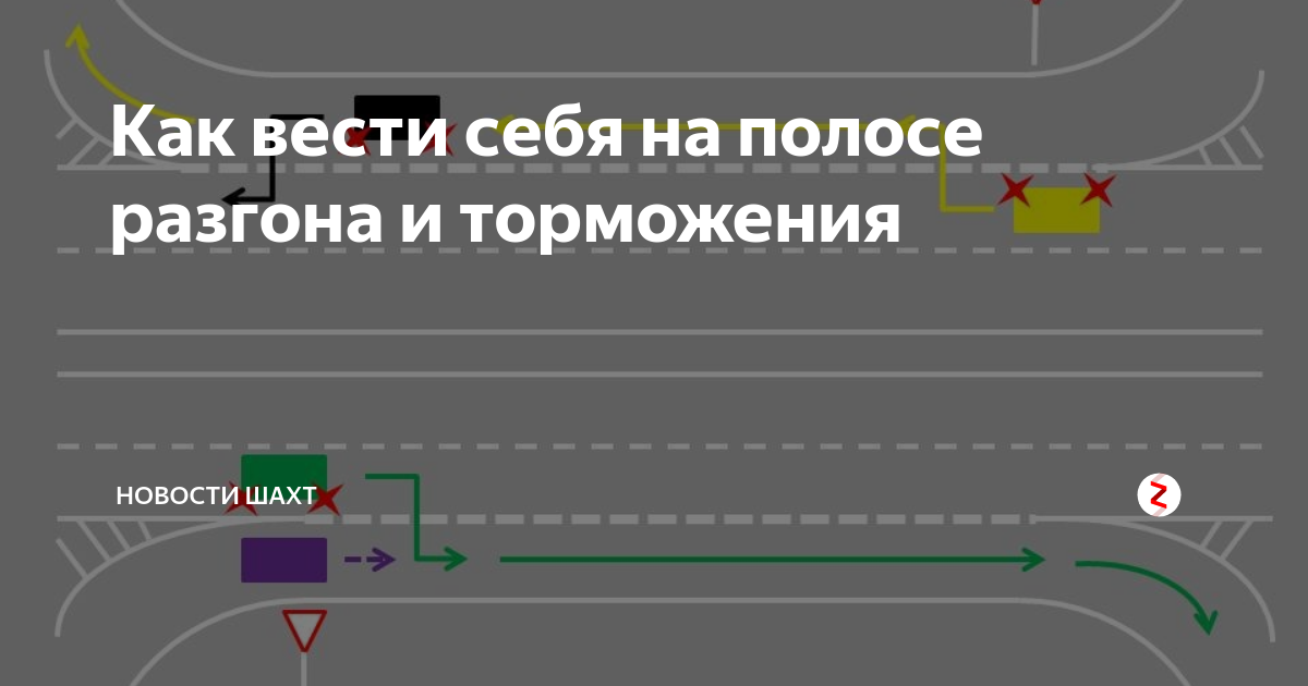 Как тормозить двигателем на механике?