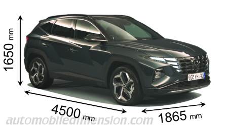 Какая сборка hyundai tucson лучше: какой страны