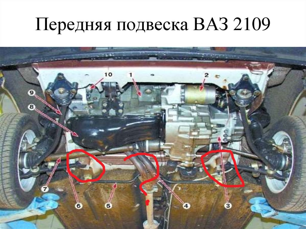 Подробное описание подкапотного пространства ваз 21099 инжектор: основные детали и их функции