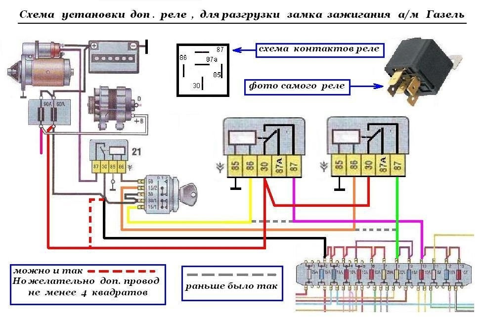 Как выполняется самостоятельная замена электровентилятора печки на газ-3110 волга