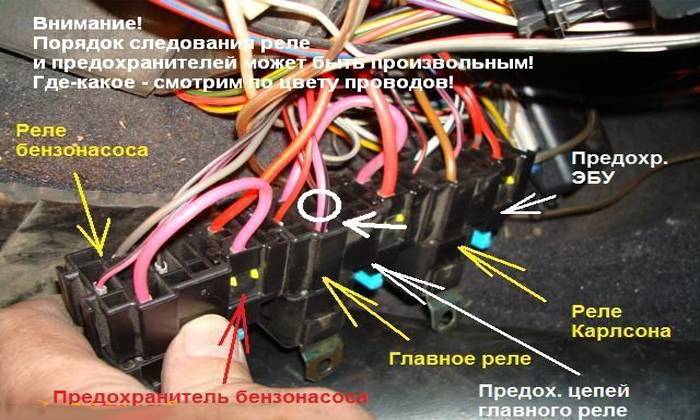Как проверить работоспособность бензонасоса | статьи