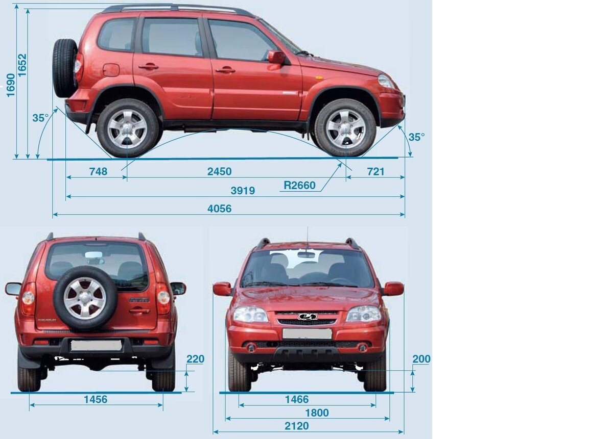Chevrolet niva | ваз 2123 с 2001 года - характеристики