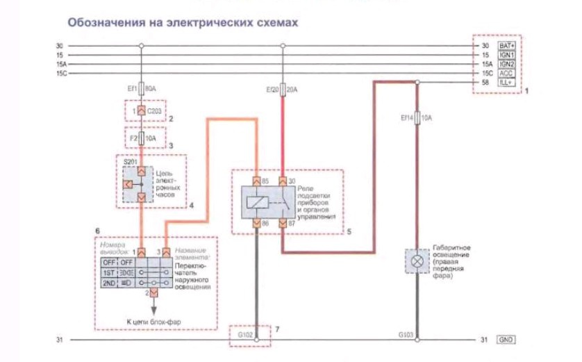 Почему не горят габариты и подсветка приборов на шевроле лачетти