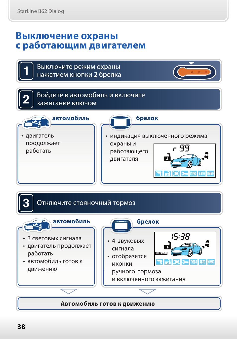 Причины блокировки сигнализации старлайн