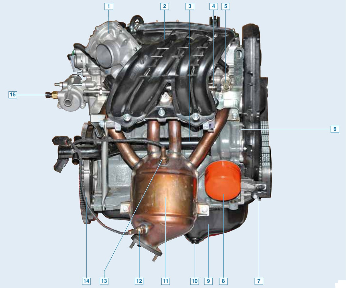 Какой мотор лучше 11182 или 11186