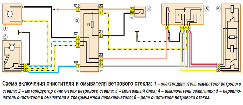 Не работает очиститель лобового стекла ока