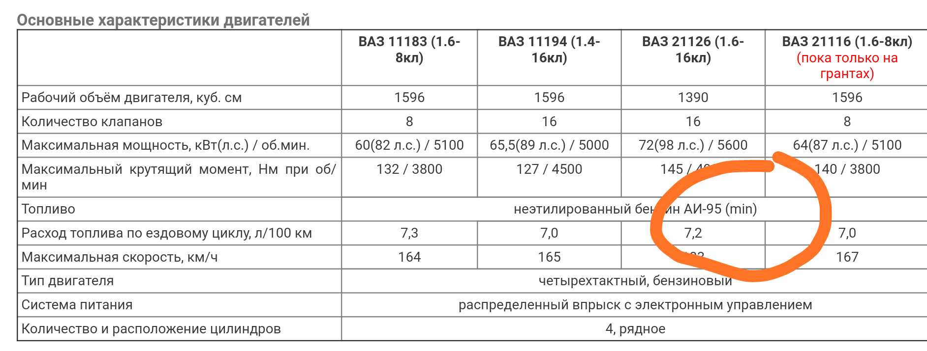 Austin maestro: автомобиль, который ознаменует возрождение бренда