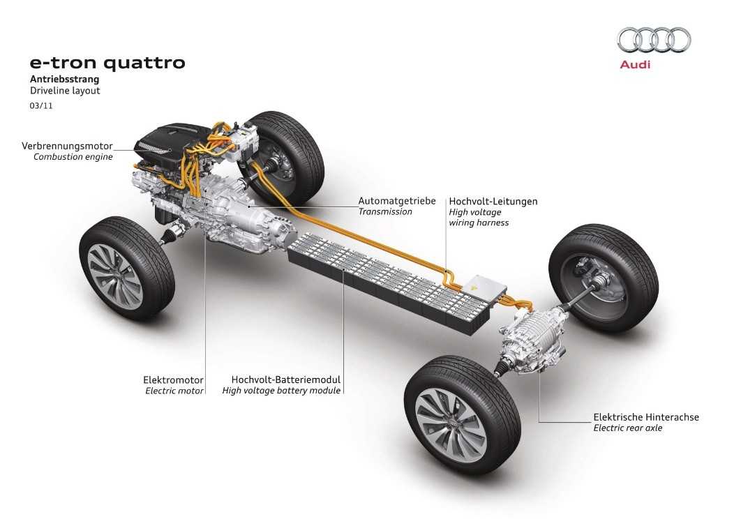 30 лет audi quattro. все началось с «дырки»