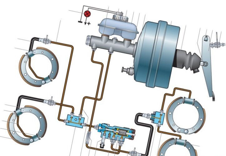 Прокачка гидропривода тормозной системы уаз хантер 31516
