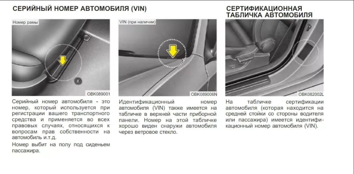 Где номера кузова на гранте