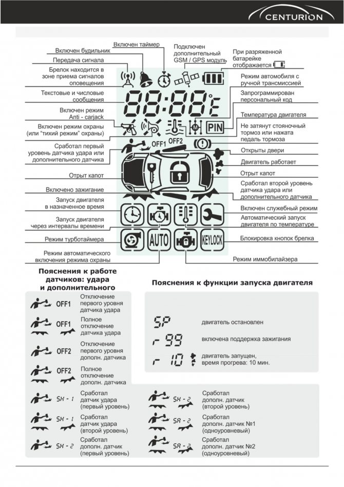 Не прописывается брелок centurion