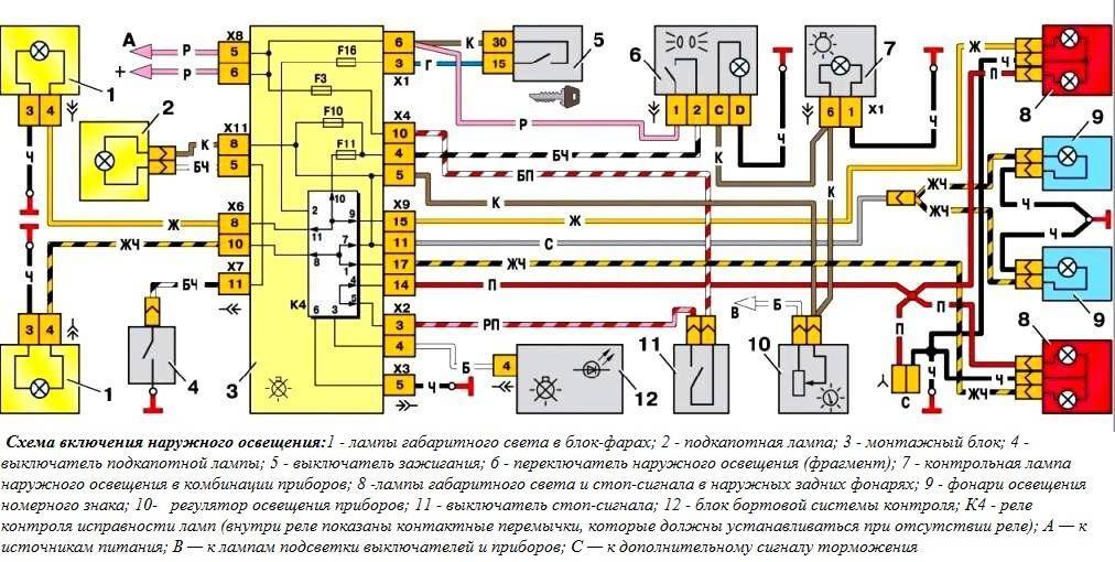 Установка лягушки на задний ход