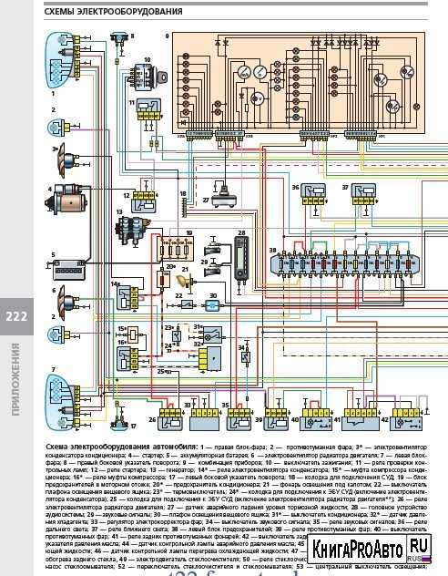 Подключение косы змз 406 инжектор к проводке газель