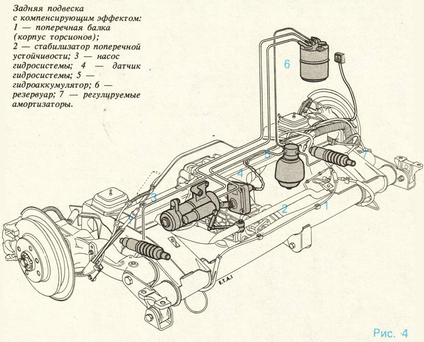 Задние колеса домиком пежо 405
