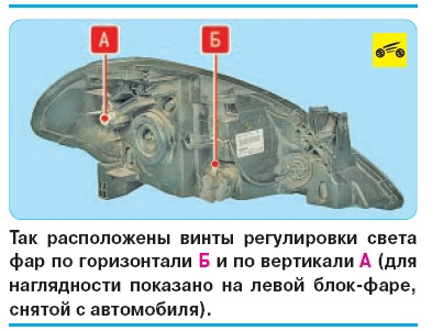 Регулировка фар на ниссан кашкай j10