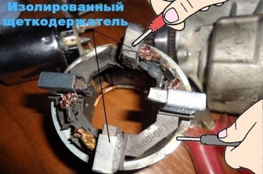 Рассказываем про ремонт бензогенераторов своими руками