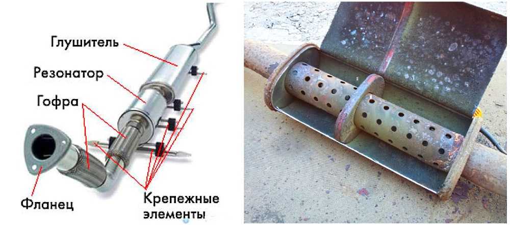 Для чего нужен прямоточный глушитель?