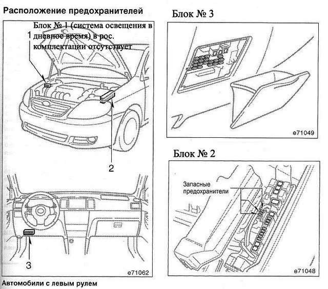 Предохранители тойота королла (е120), 2000 - 2007