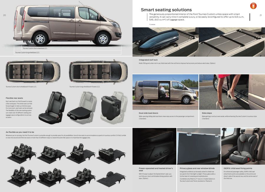 Обзор легендарного ford transit — фургон, который принимает различные виды