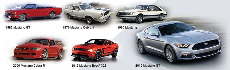 Ford mustang — легенда поколений
