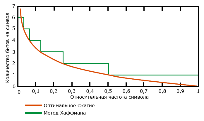 К сожалению, мы не можем найти это! перейти к публикации. неудачливый prince: все проблемы и поломки мотора разработки peugeot-citroen и bmw какие изменения произошли в моторе ep6