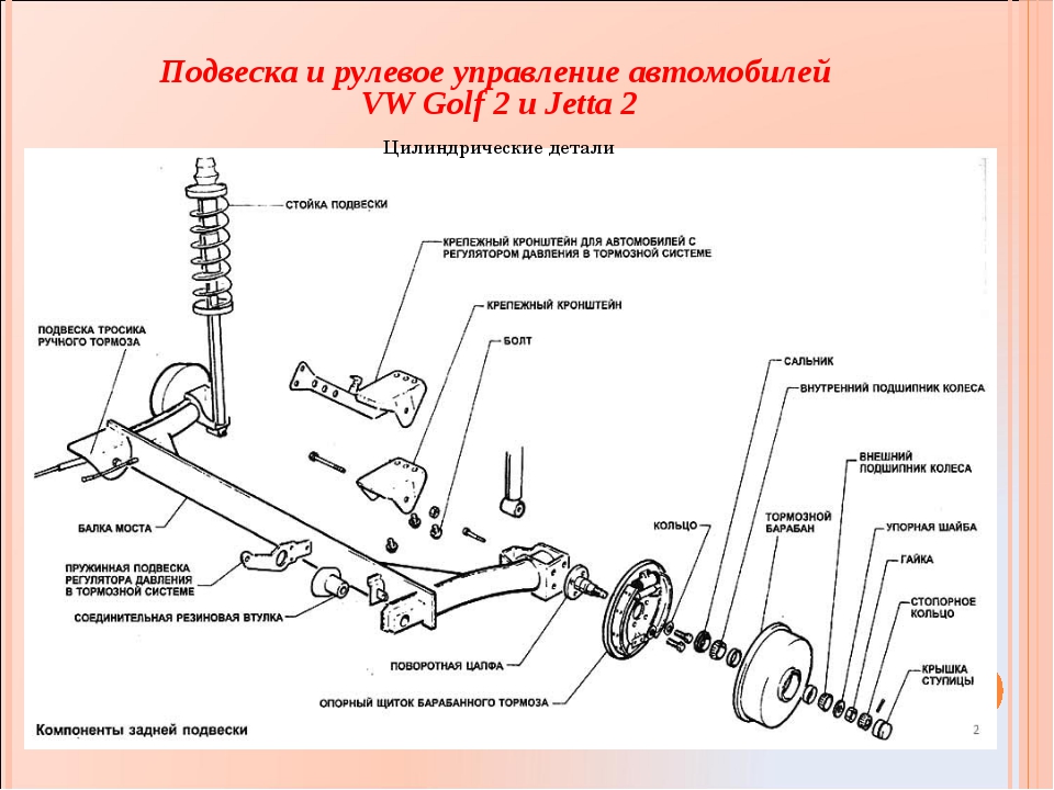 Электросхемы - vw golf ii (1983-1992)