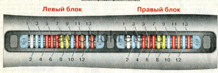 Цветная электросхема газ-3110 (31029, 31105, 3102) с описанием электрооборудования